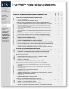 Trustwell Required Data