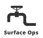 surface