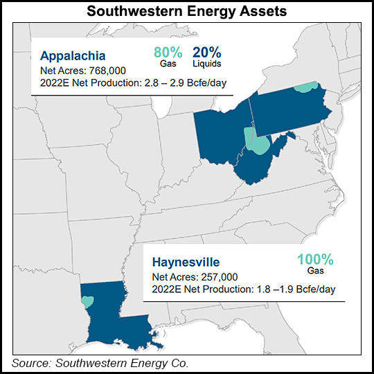 Southwestern Energy Assets 20220614