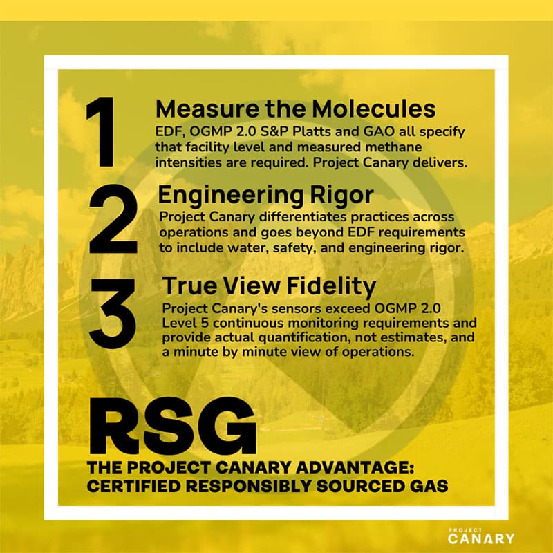 Certified Gas RSG Infographic Project Canary Advantage