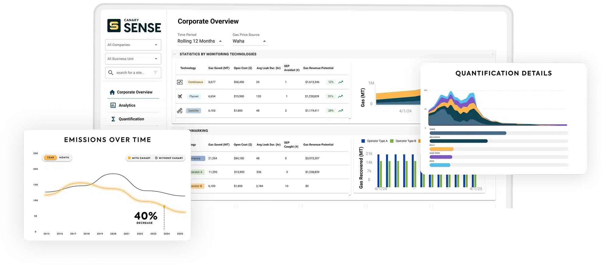 Corporate overview new