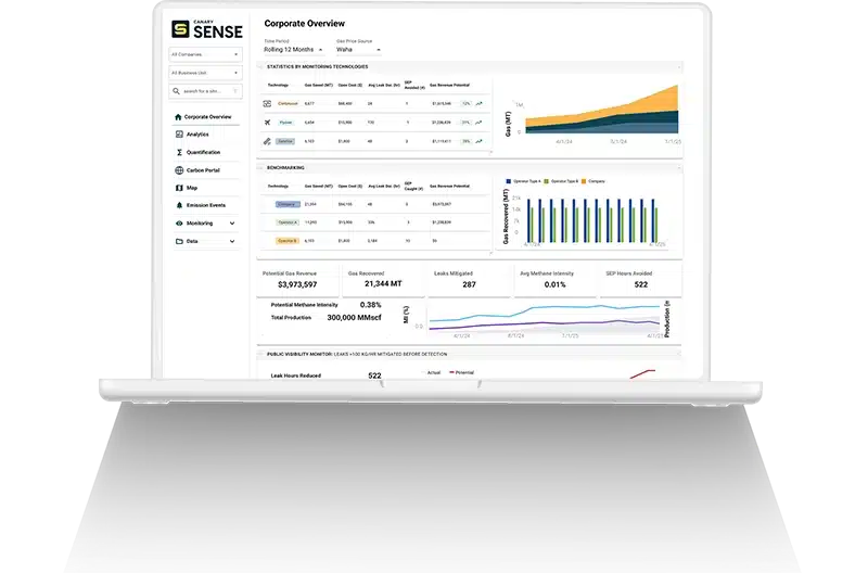 Corporate overview pc img