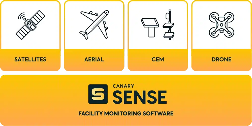 Utilities Web Graphic 1