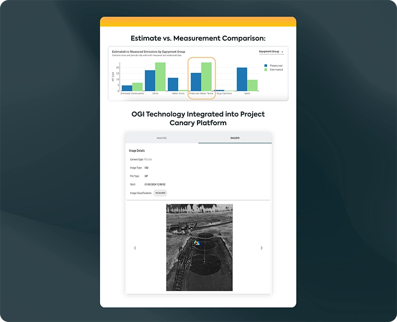 Achieving OGMP 2.0 Level 4