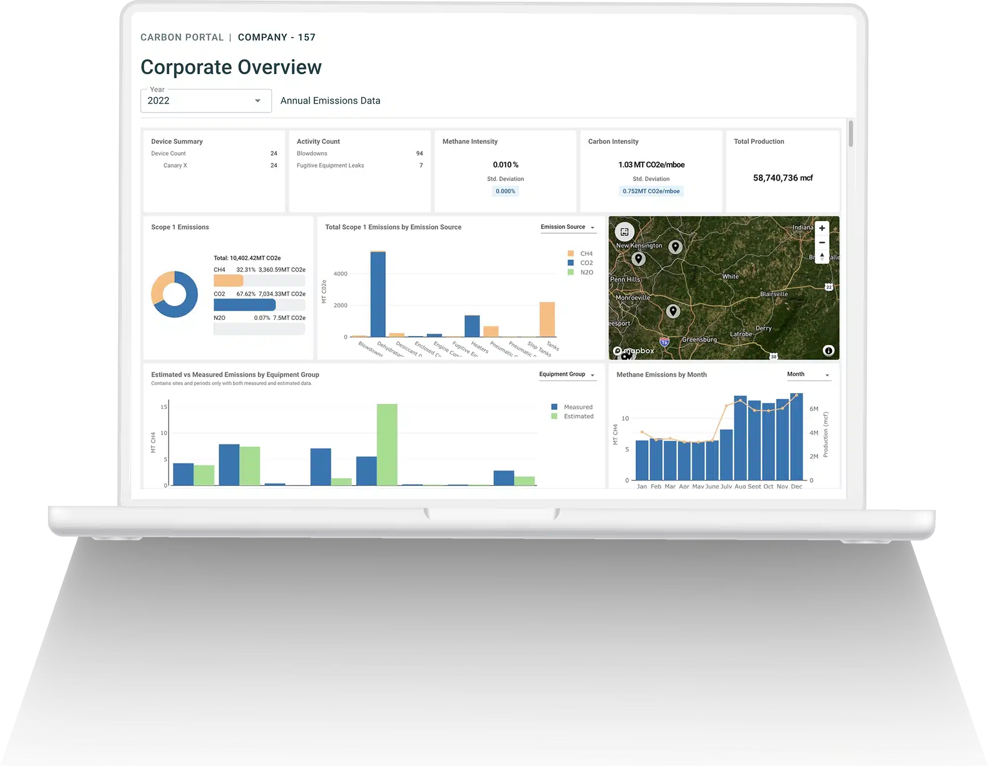 Corporate Overview laptop view