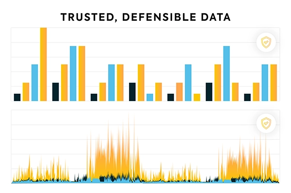 Trusted, Defensible Data